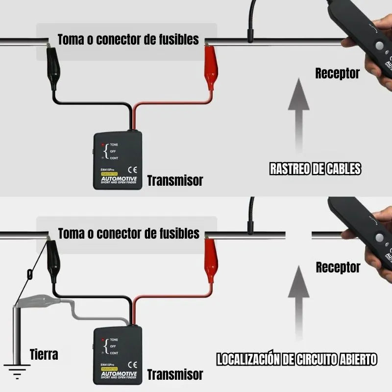ElectroScan® - Detector de fallas eléctricas para el hogar y para autos