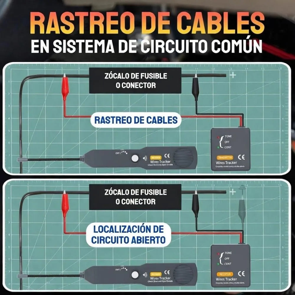 ElectroScan® - Encuentra el origen de cualquier falla eléctrica al instante