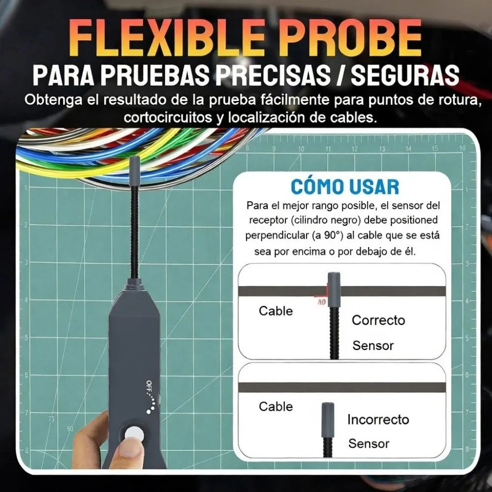 ElectroScan® - Encuentra el origen de cualquier falla eléctrica al instante