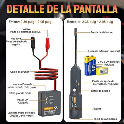 ElectroScan® - Encuentra el origen de cualquier falla eléctrica al instante